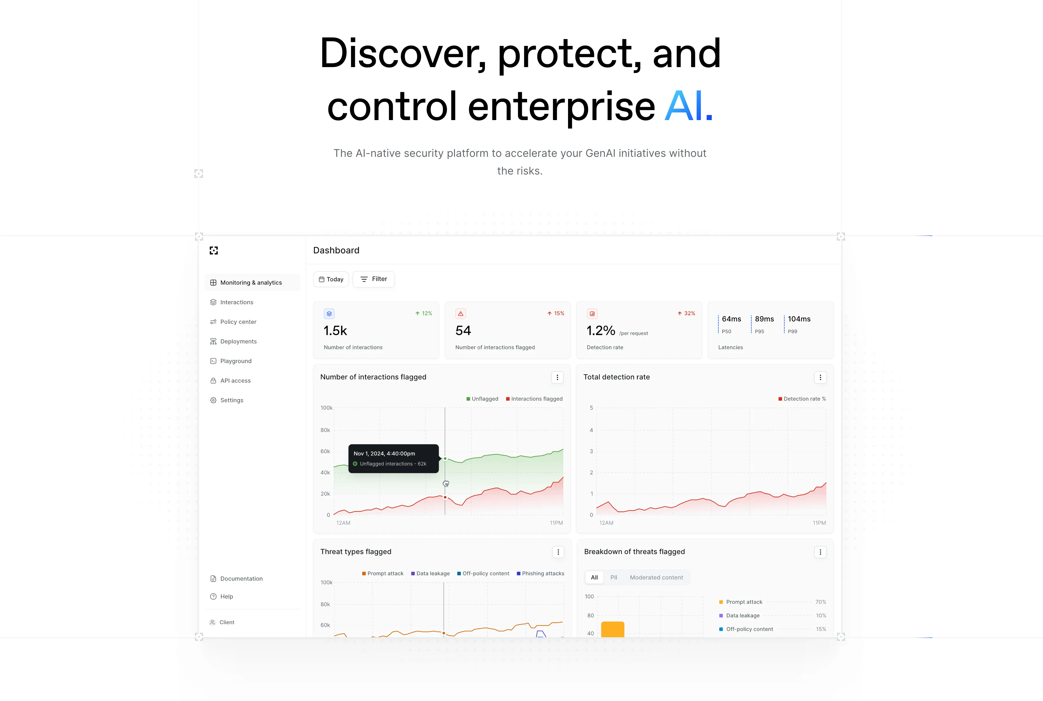 Lakera Security Platform