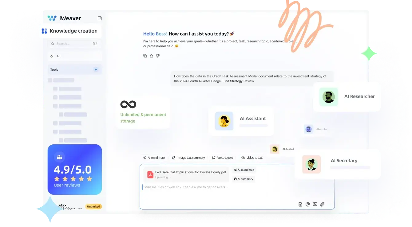 iWeaver AI