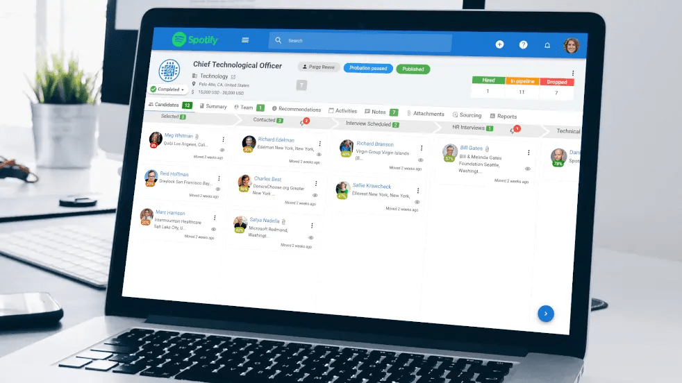 Manatal AI Recruitment Software